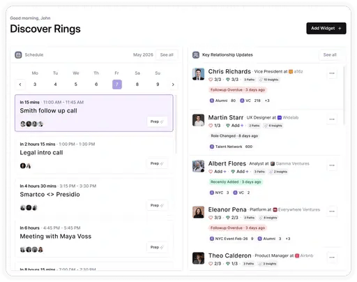 rings-ai-listicle-alternative