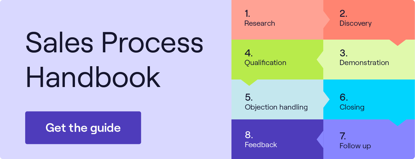 Cognism Sales Process Handbook