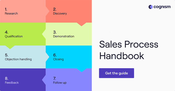 Sales Process Handbook