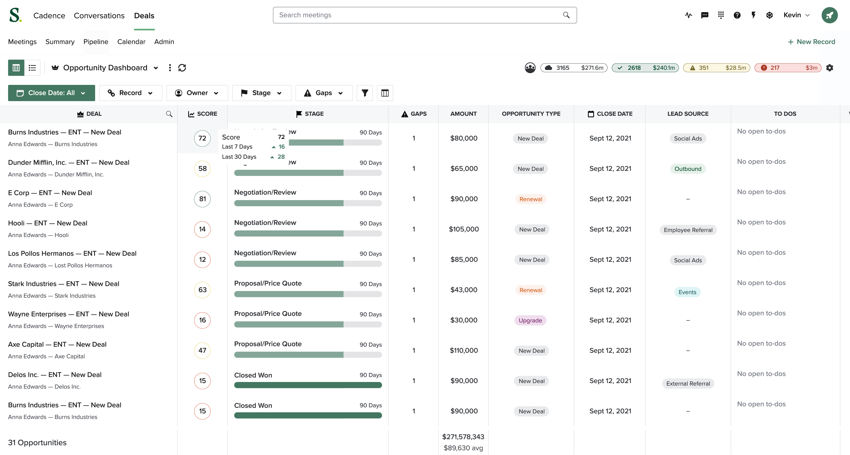 Sales planning tools