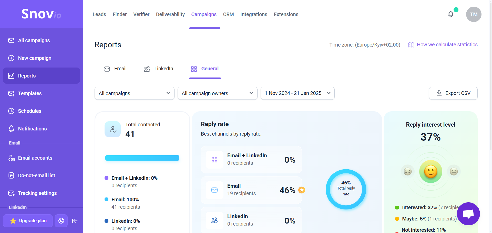 Sales outreach tools