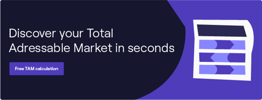 Discover your total addressable marketing in seconds (TAM)