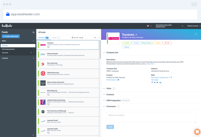 Lead enrichment tool LeadFeeder pros and cons