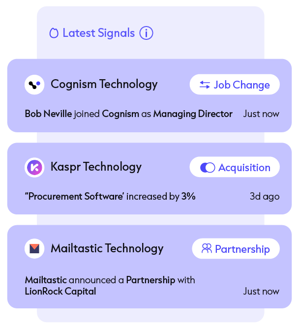 Cognism_Infographic 6-cropped