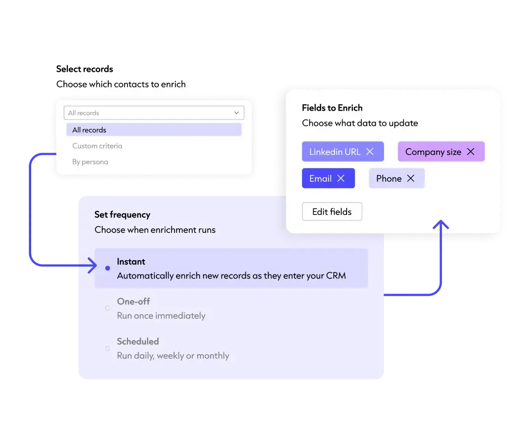 cognism-crm-enrichment-workflow-setup-purple