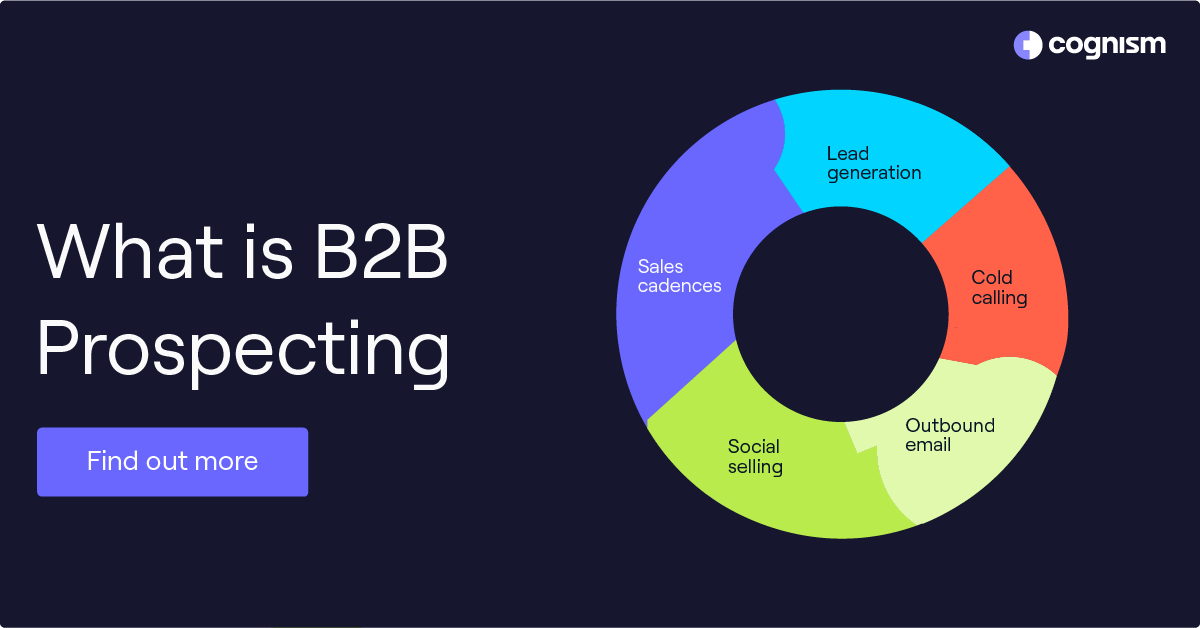 the evolution of prospecting techniques