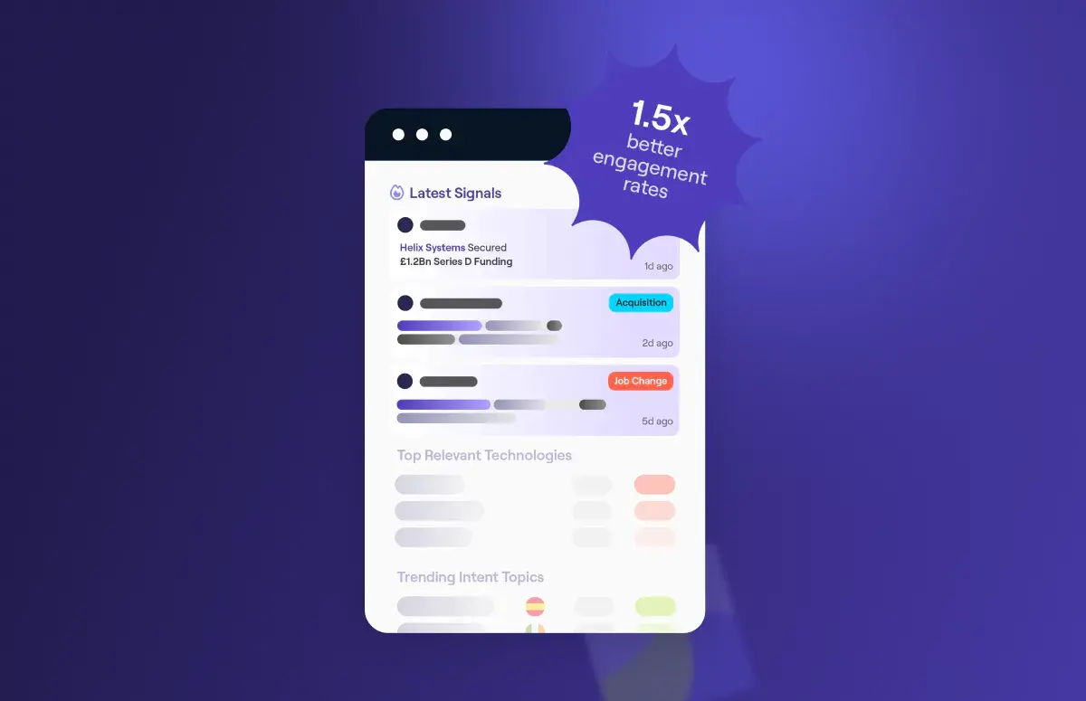 AI Chrome extensions resource card