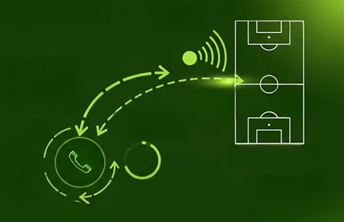 Cold calling strategy resource card image