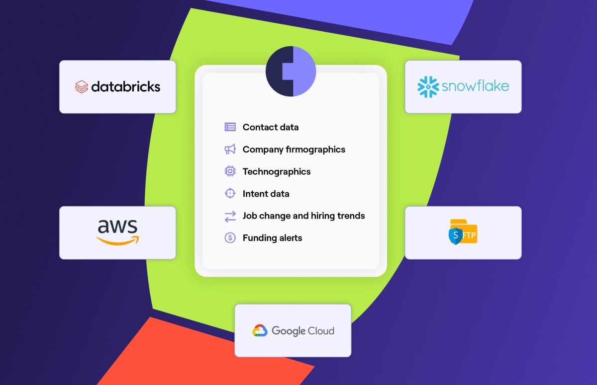 Data integration tools resource card