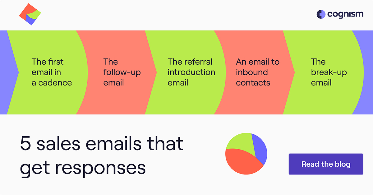 5 Best Sales Emails That Get Responses