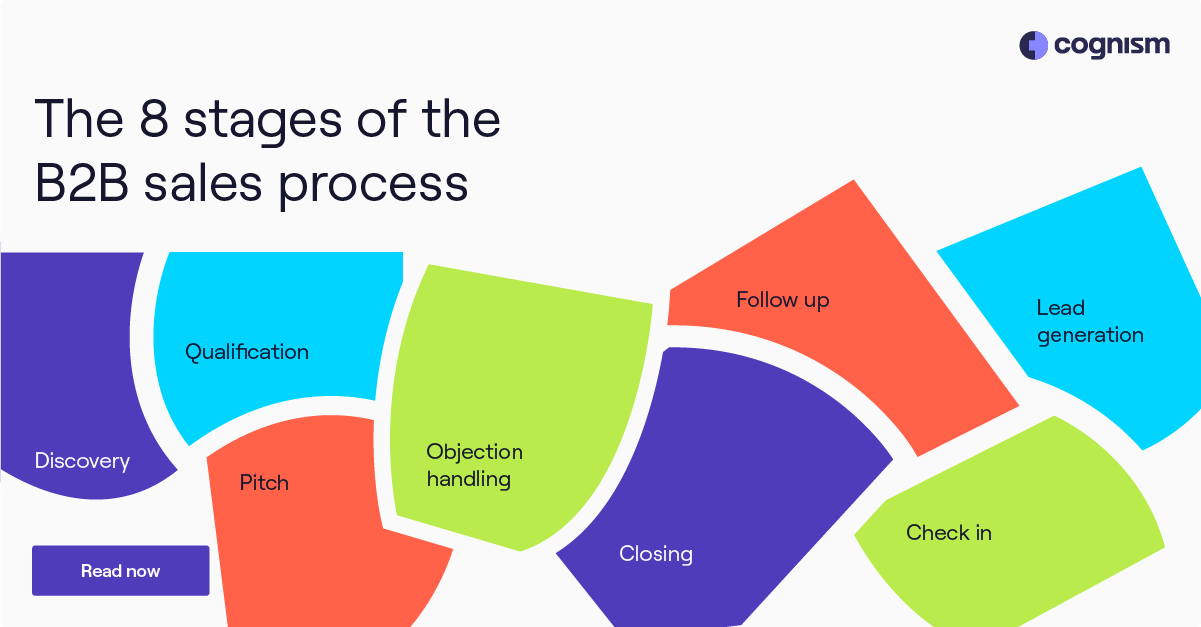 identify your unique sales style