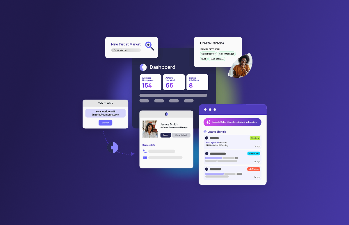 AI guided selling