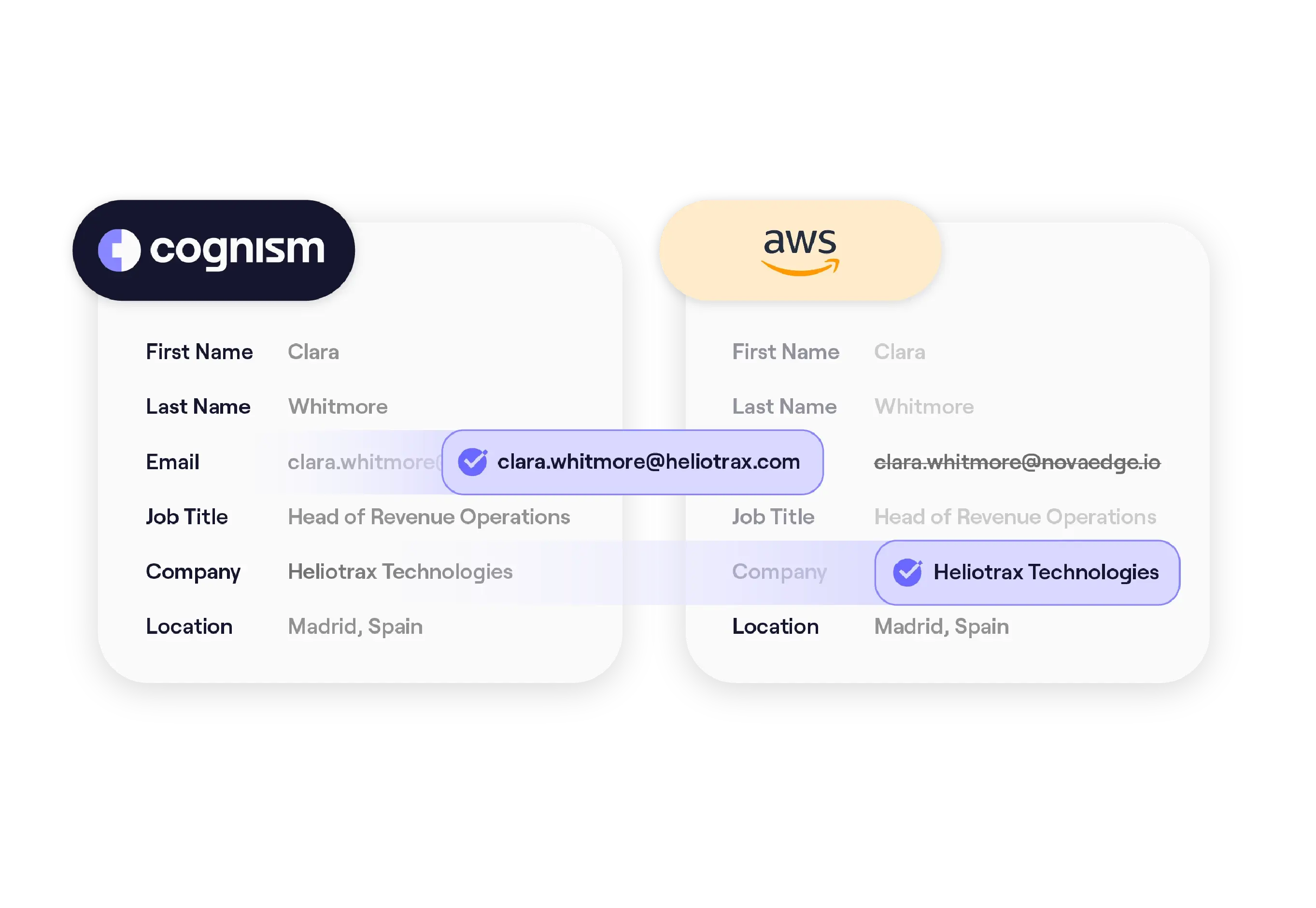 CRM Enrichment-1