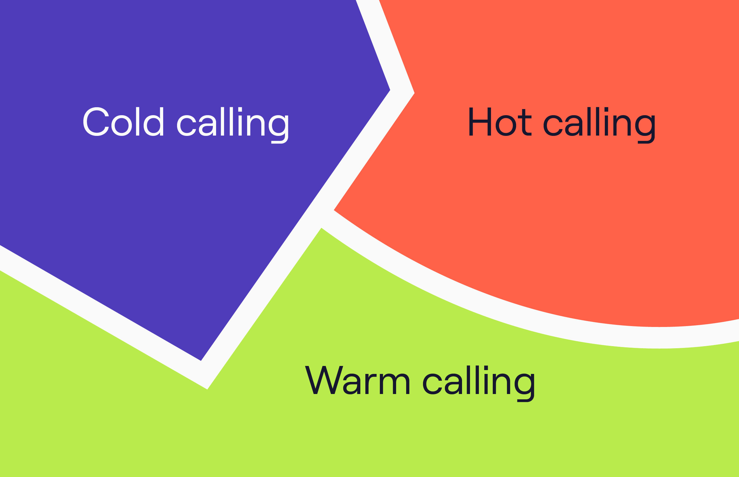 Cold calling vs warm calling SEO page_Resource card