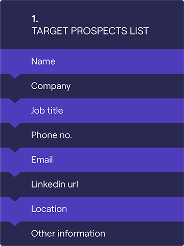 Target prospecting list template from Cognism