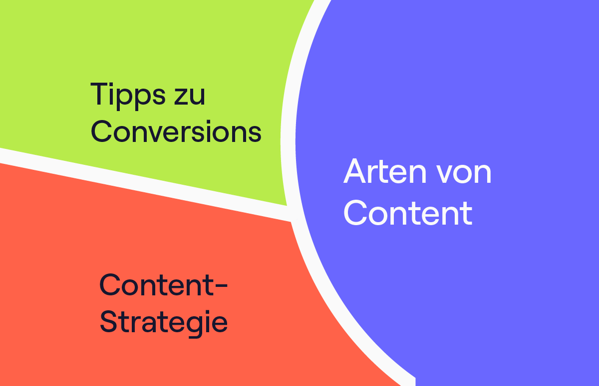 Content Marketing zur Lead-Generierung: Leads konvertieren in 2023