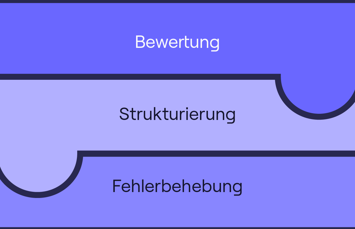 Strategien zur Verbesserung und Aufrechterhaltung der Datenintegrität