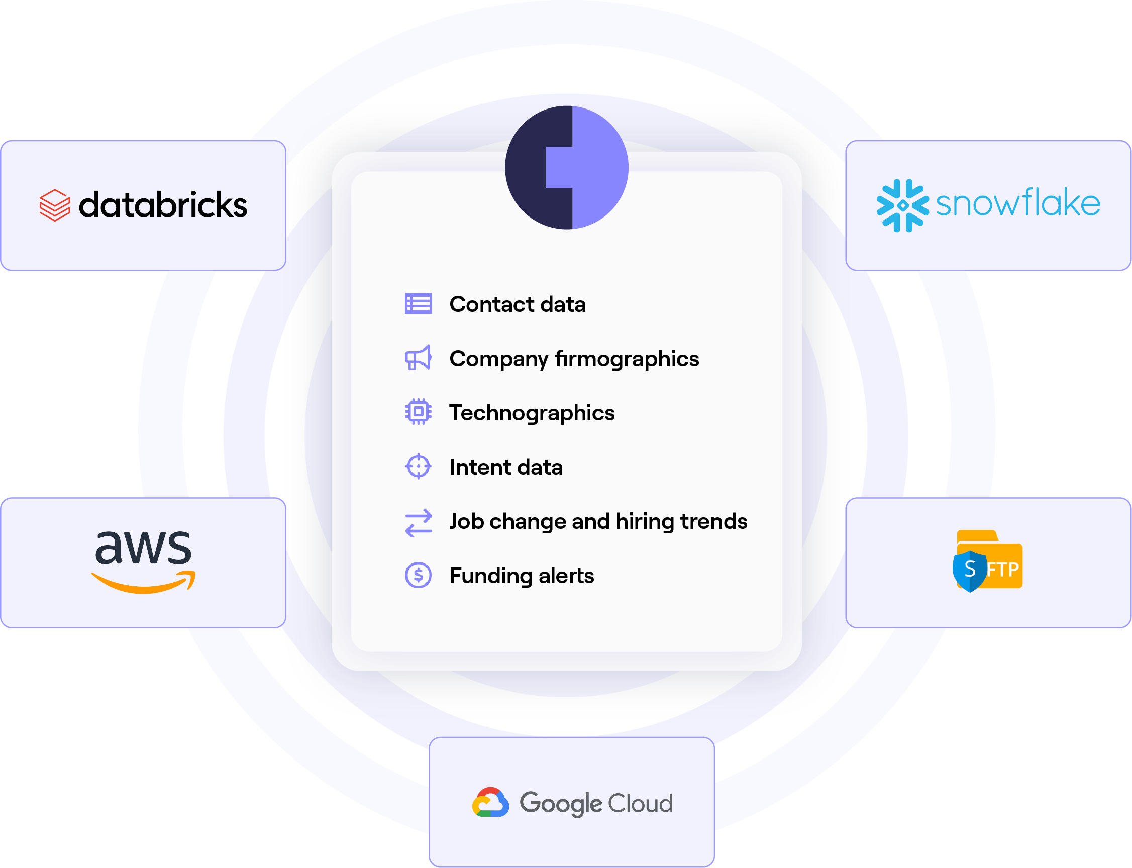 Data-as-a-service imagery-02-1