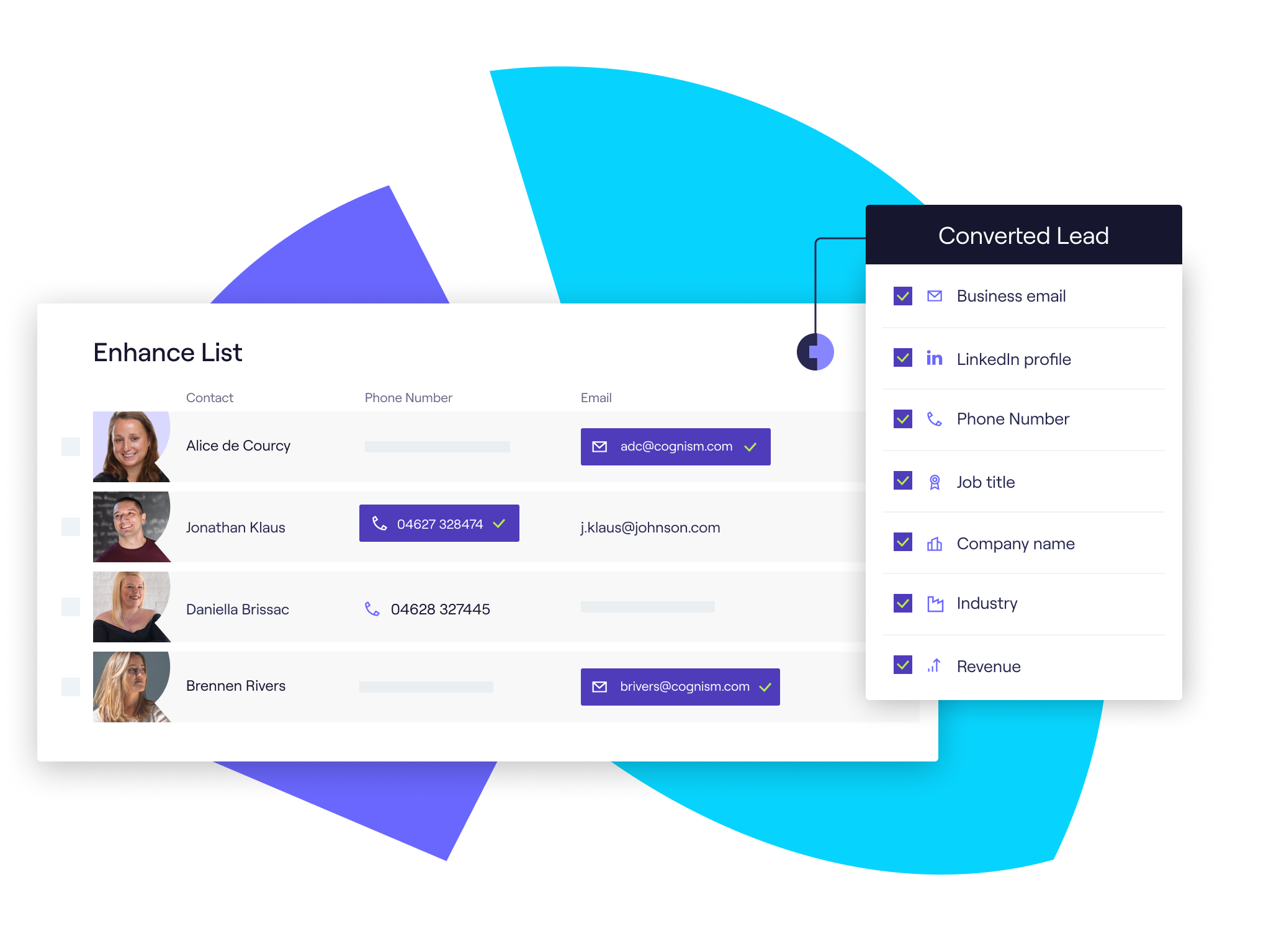 EnhanceDrive personalisation EnhanceDrive personalisation