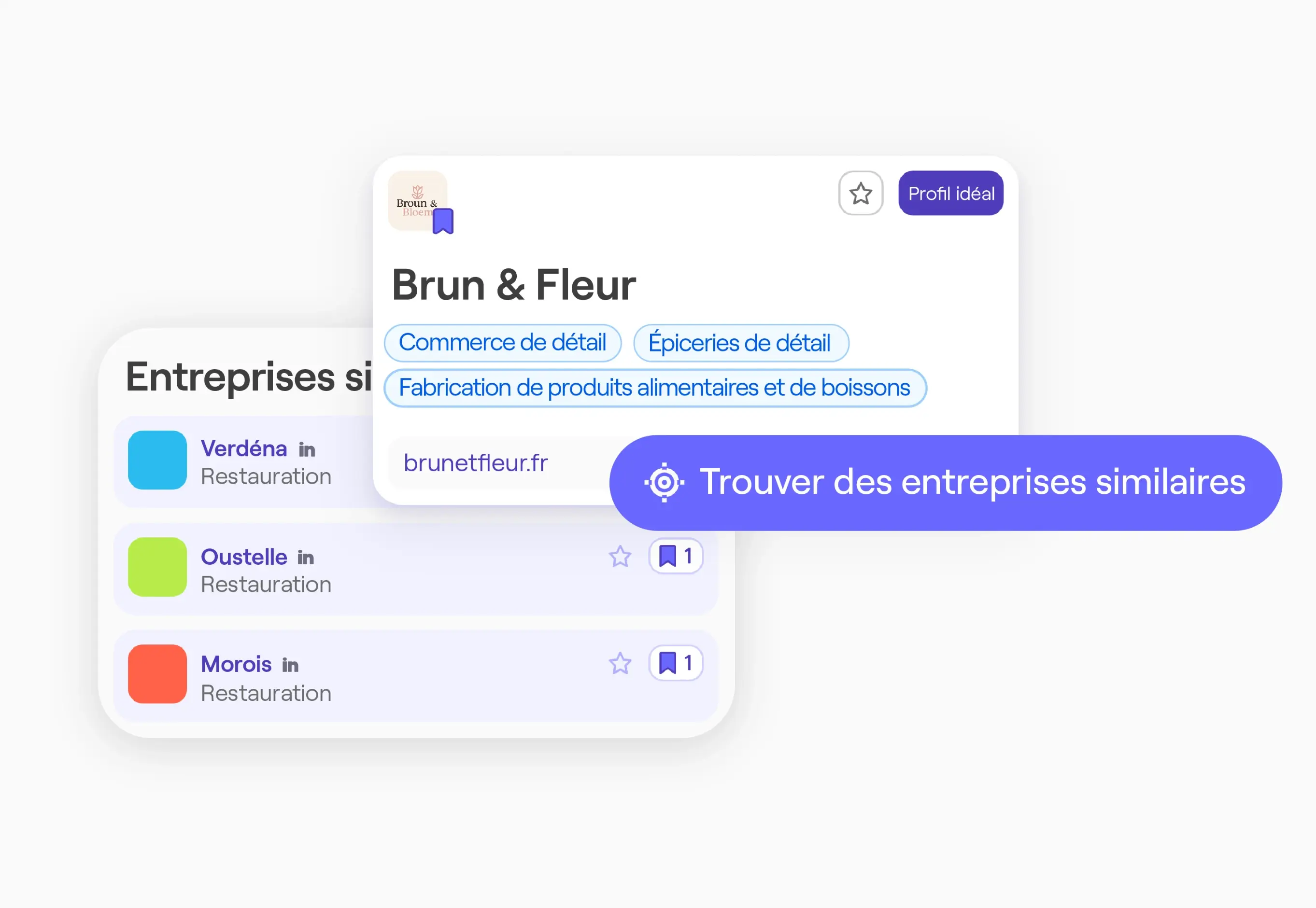 Modélisation prédictive de Cognism