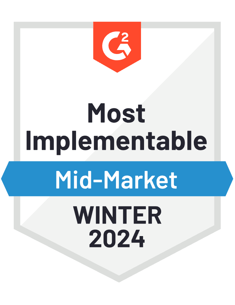 LeadMining_MostImplementable_Mid-Market_Total