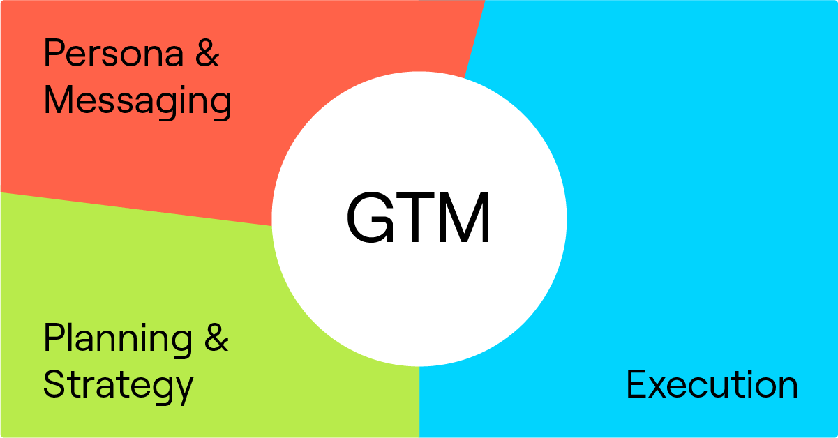 partnering with influencers to extend brand reach