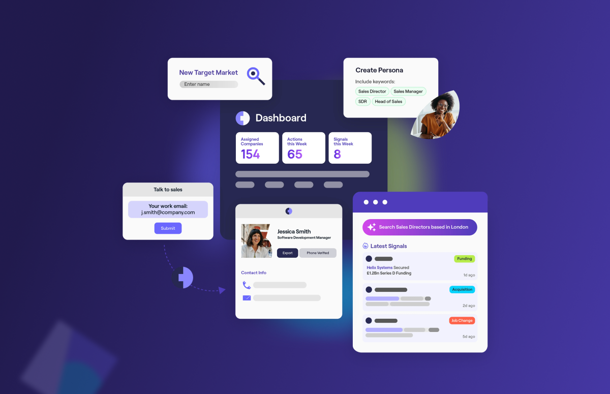 GTM intelligence