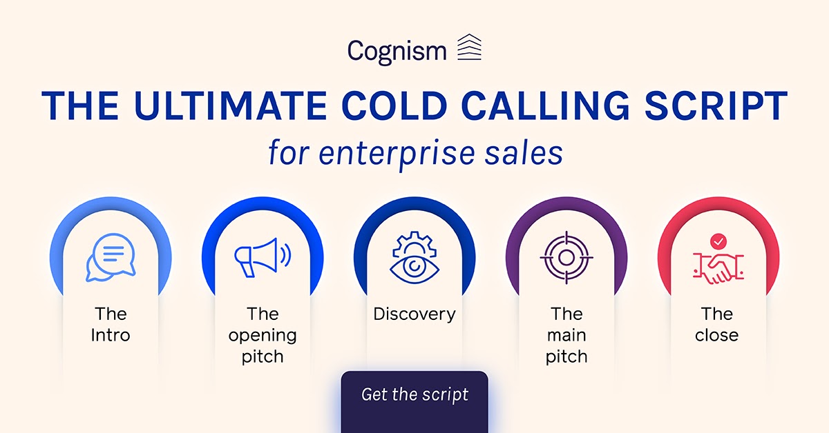 Enterprise Sales Cold Calling Script