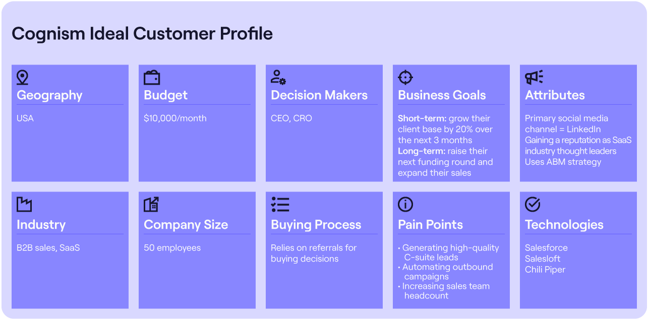 Get your cold calling mojo back with Cognism's Ideal Customer Profile infographic