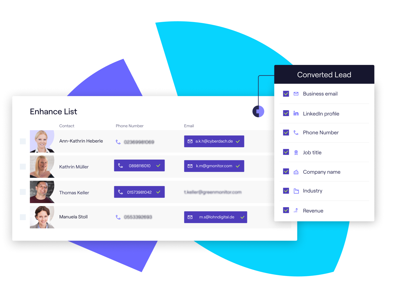 CRM Daten bereinigen und aktualisieren mit Cognism Enhance CRM Daten bereinigen und aktualisieren mit Cognism Enhance