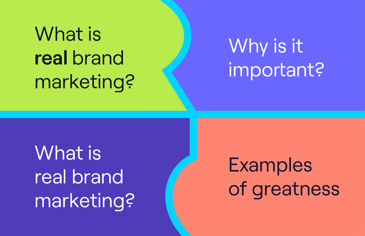 How to do brand marketing right_Resource card
