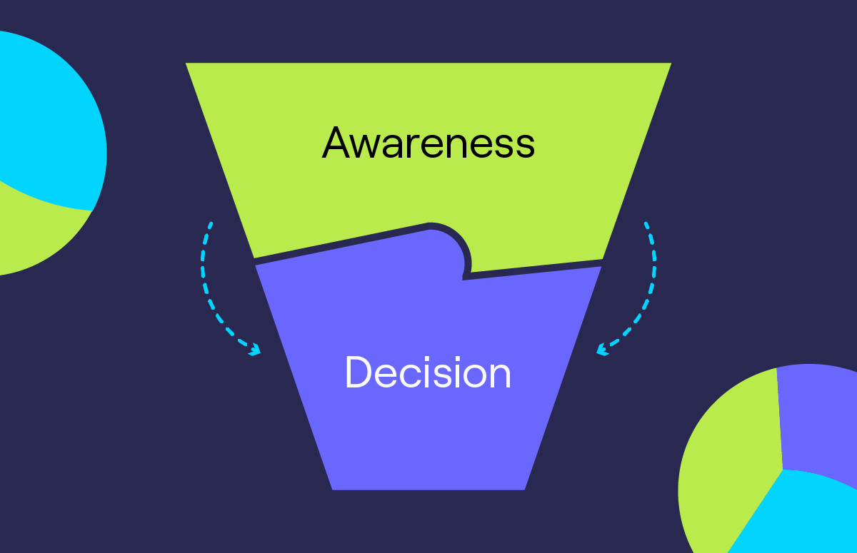 How to modernise the sales funnel_Resource card copy