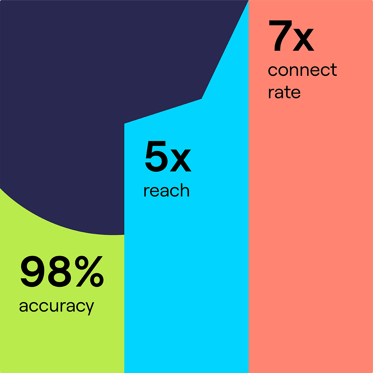 Infographic 1200px Infographic 1200px