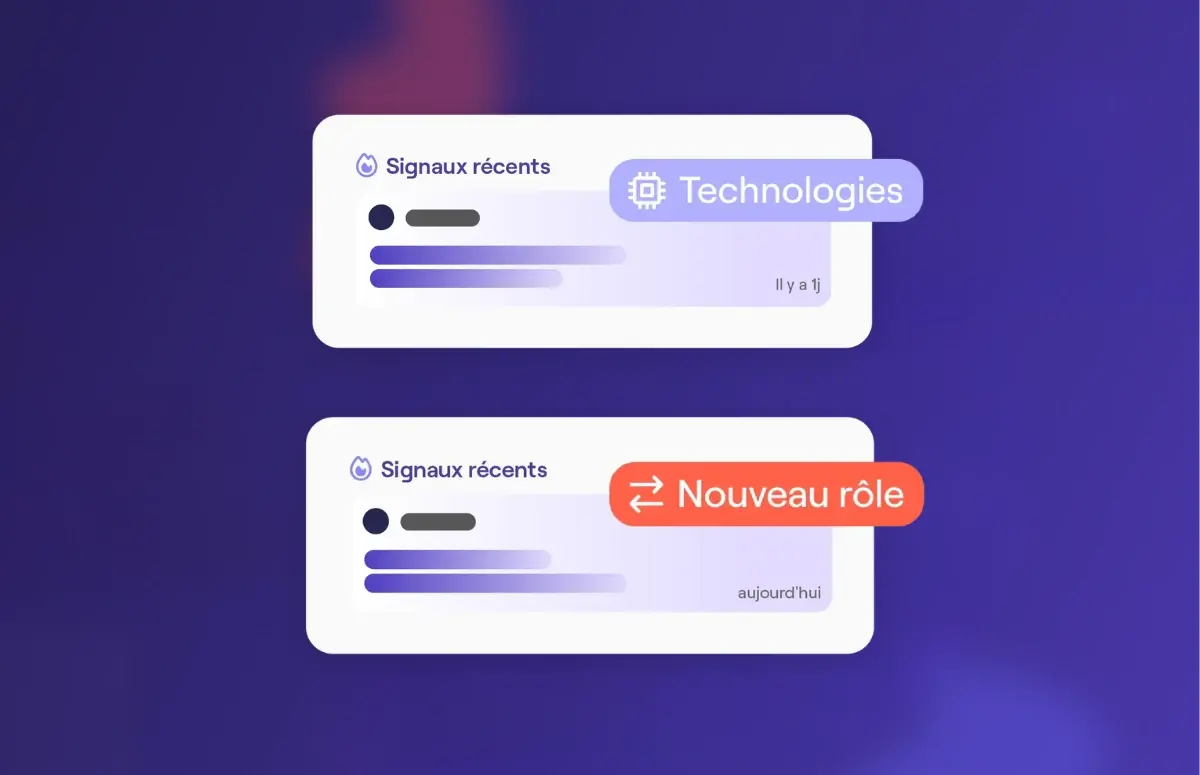 ABM grands comptes : transformer les signaux d’achat en pipeline