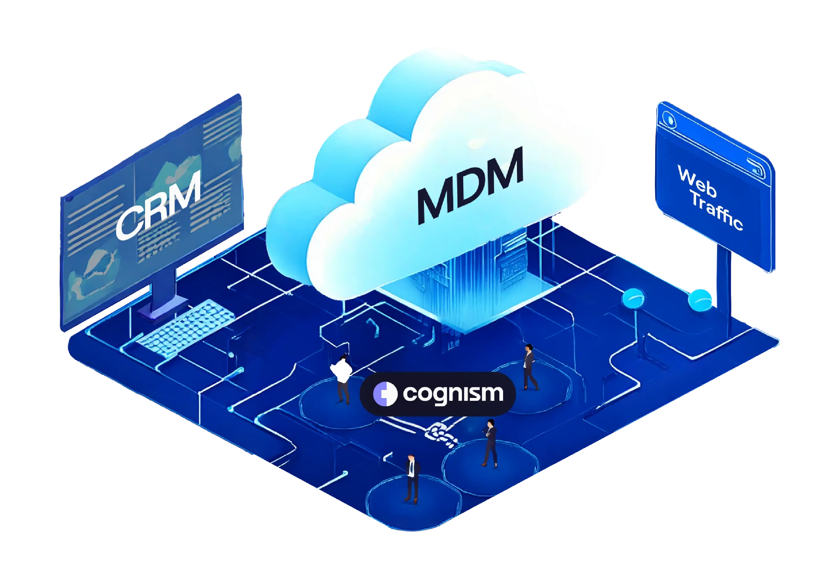 MDM light