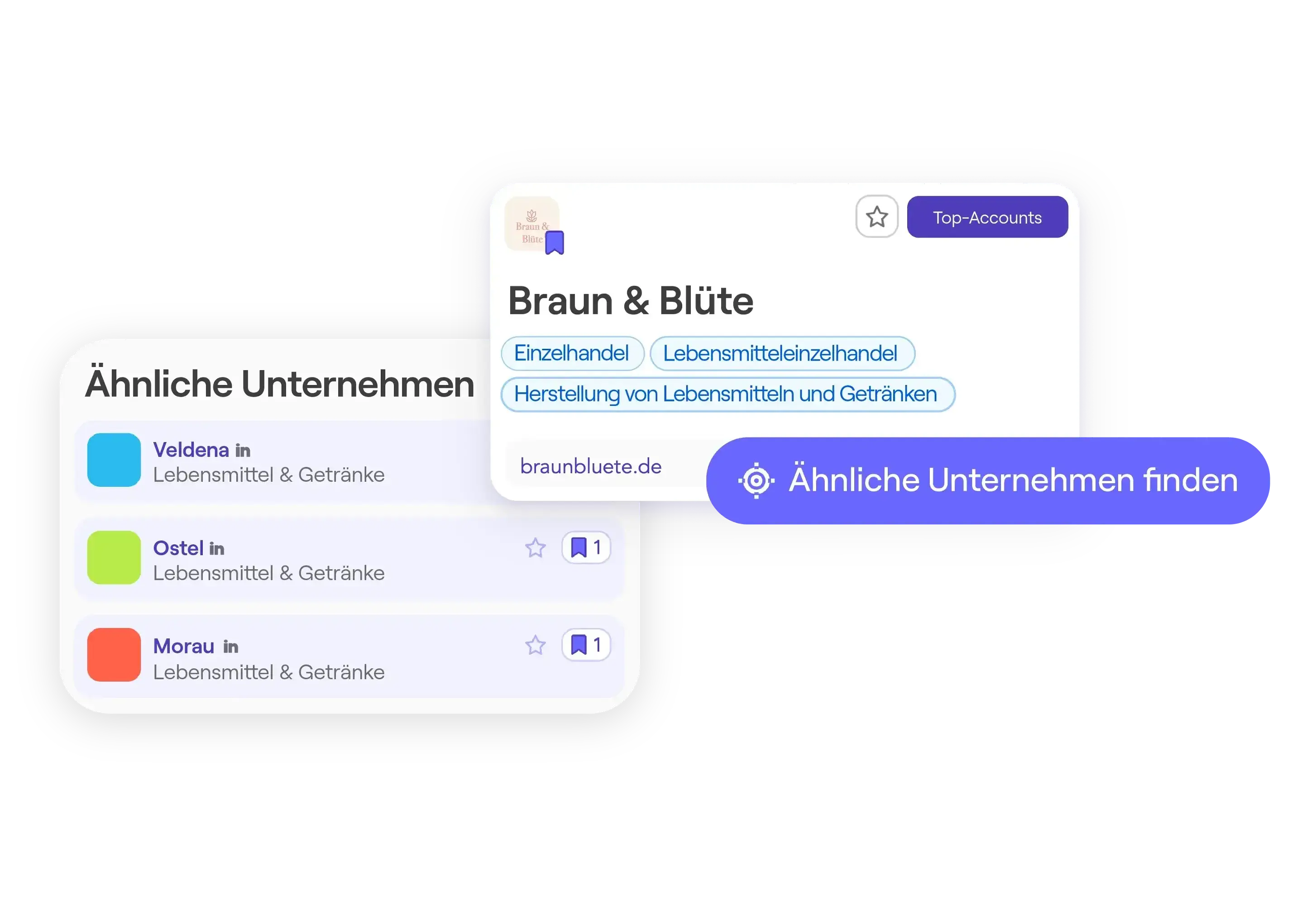DE DaaS aehnliche-unternehmen