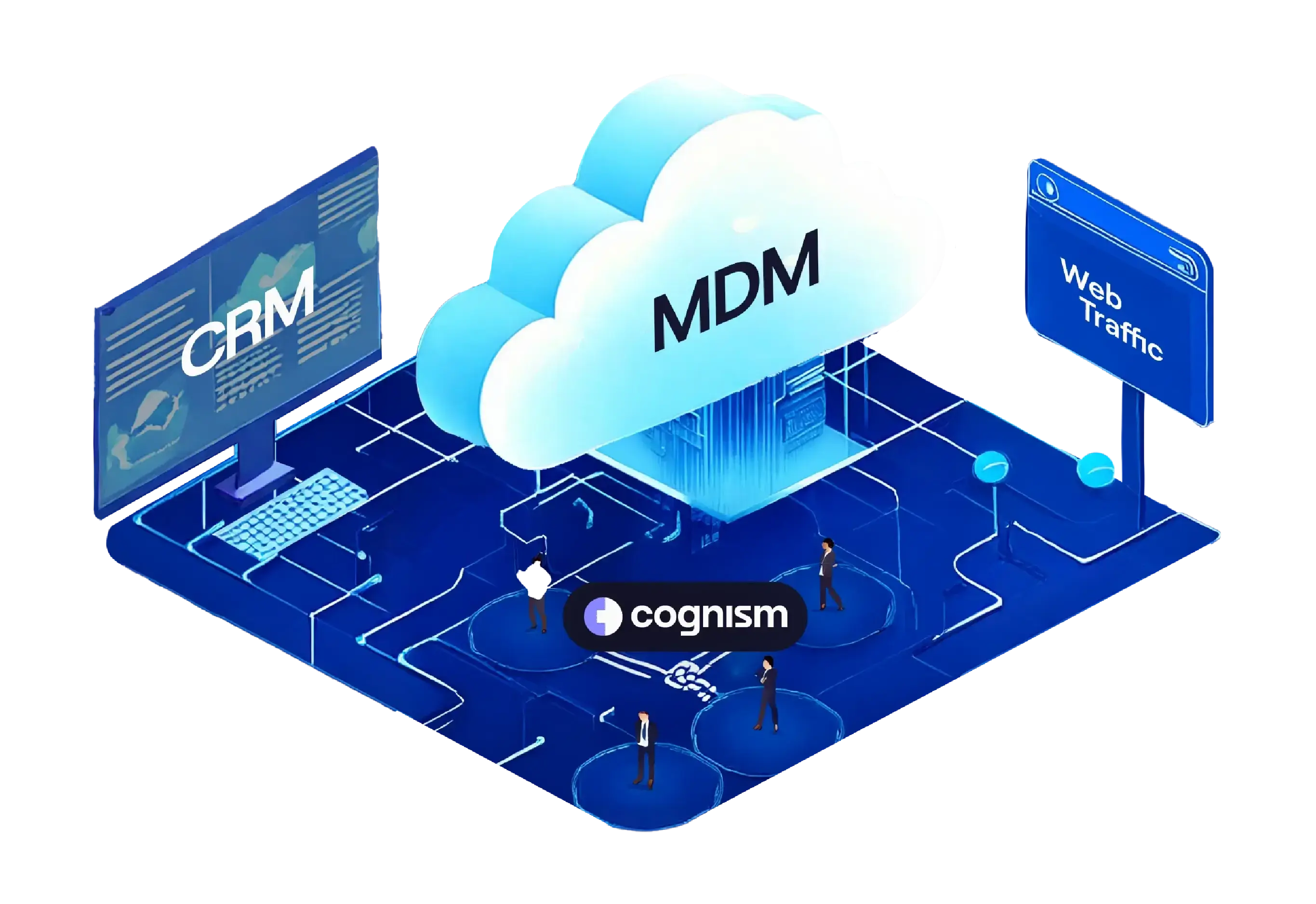 MDM light