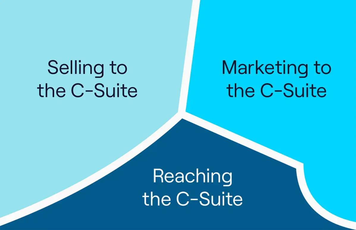 Resource card-Prospecting to the C-Suite Sales vs. marketing_Resource card