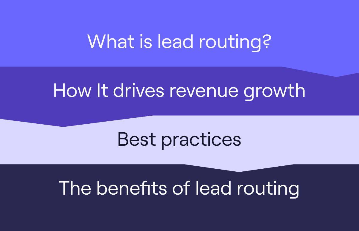 What is Lead Routing and How Does It Drive Revenue Growth?