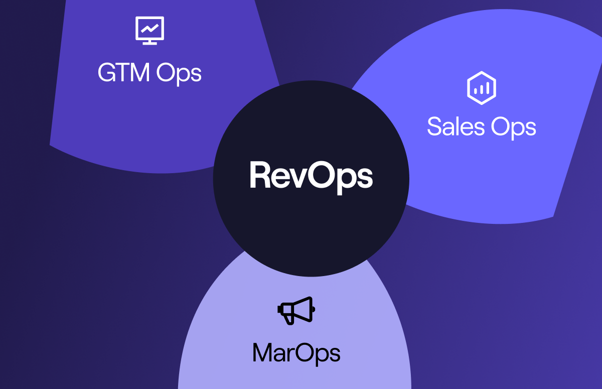 Revenue operations