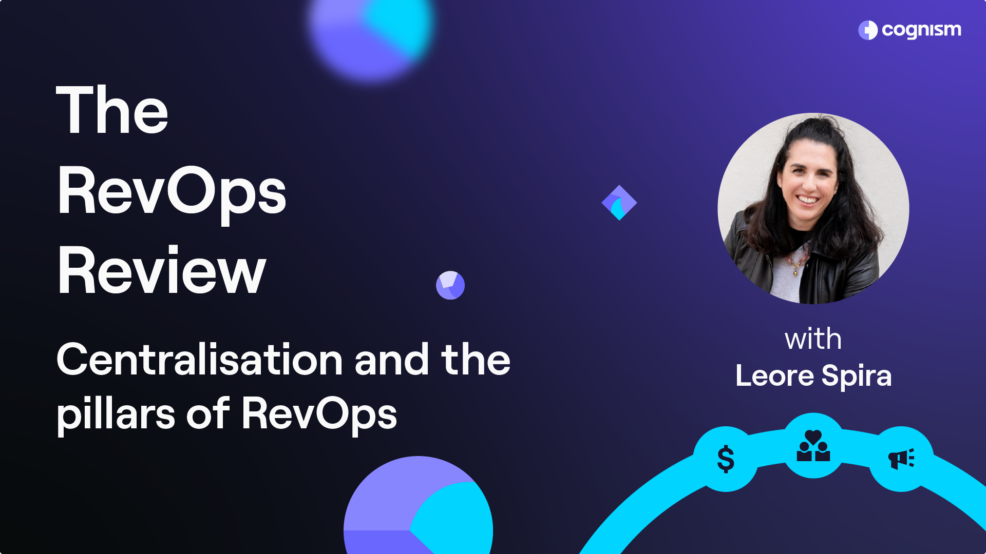 The RevOps Review Podcast Youtube_Episode 10