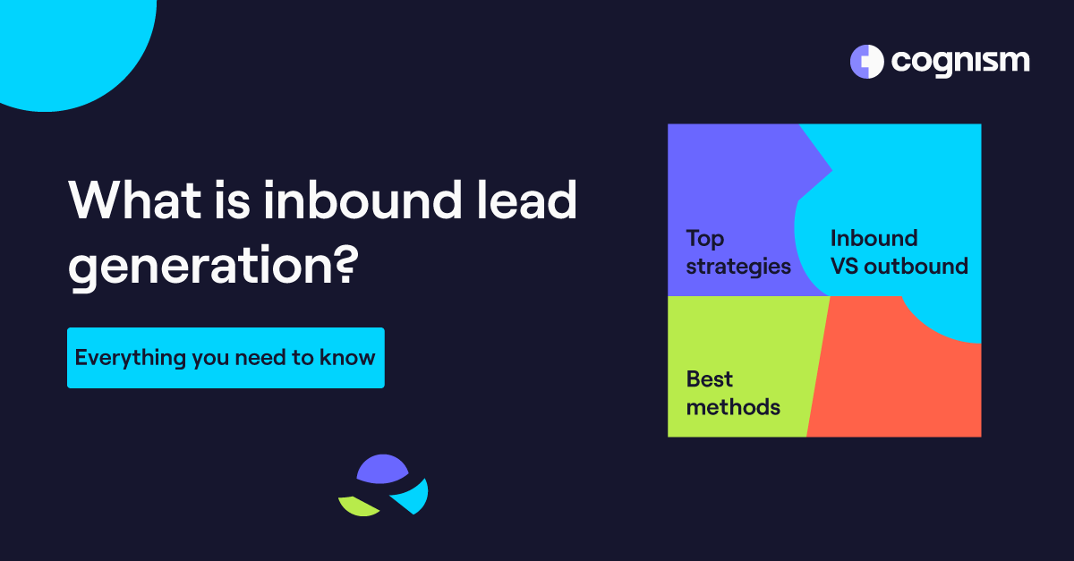 What Inbound Lead