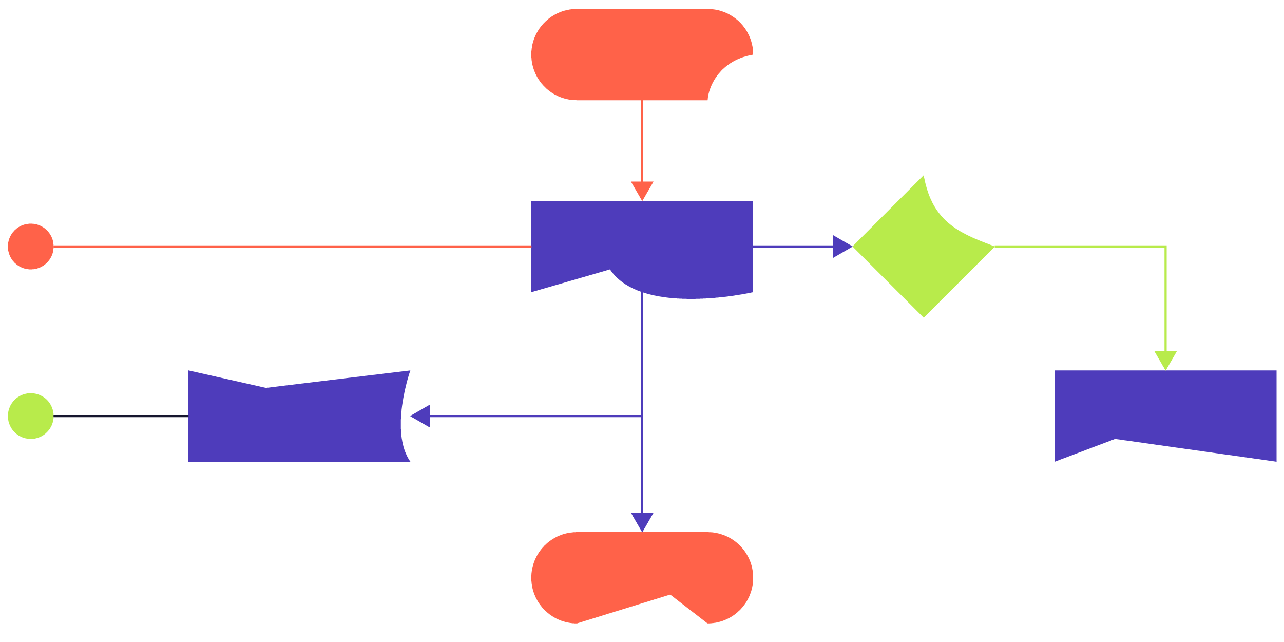 Workflows graphic Workflows graphic
