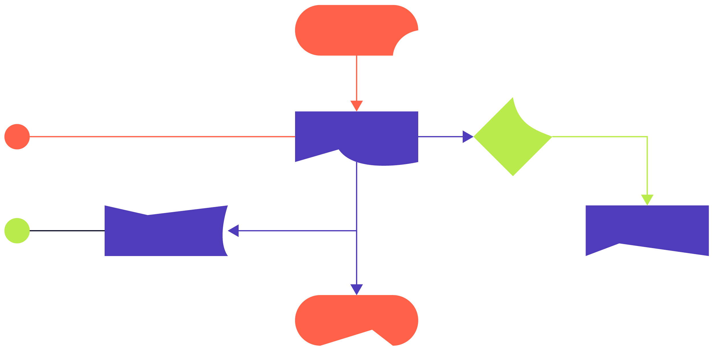 Workflows graphic