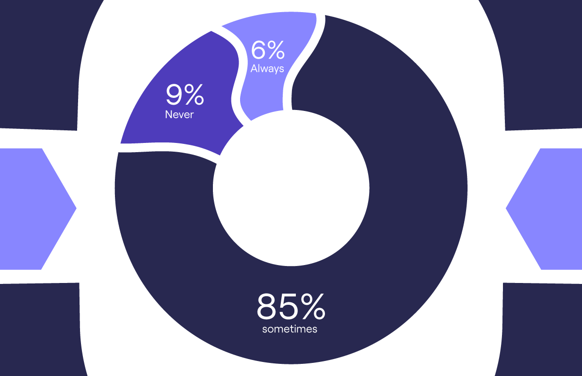 25+ Must-Know Cold Calling Statistics for B2B Leaders [2024]