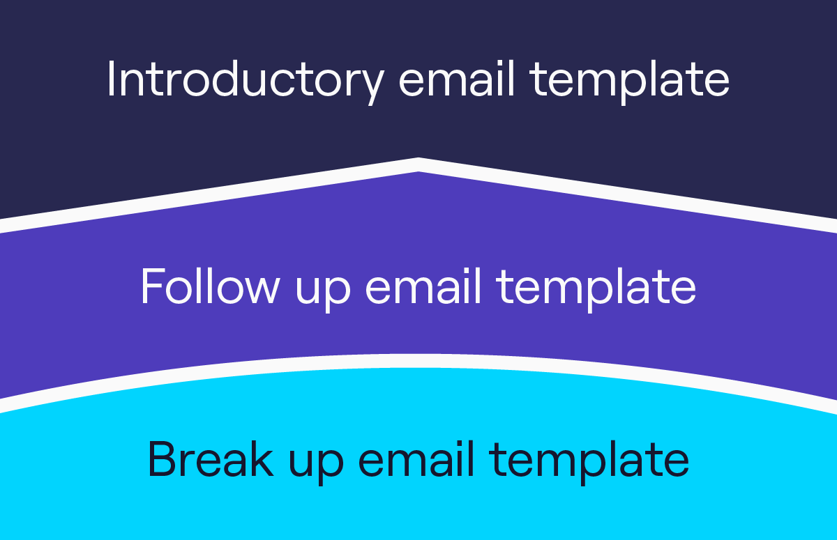 14 Cold Email Templates for Better Sales in 2023