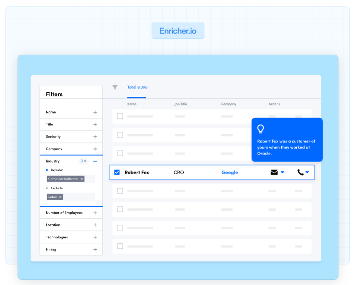 Lead enrichment tool Enricher pros and cons