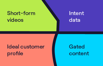 Lead Generation Strategies for Companies