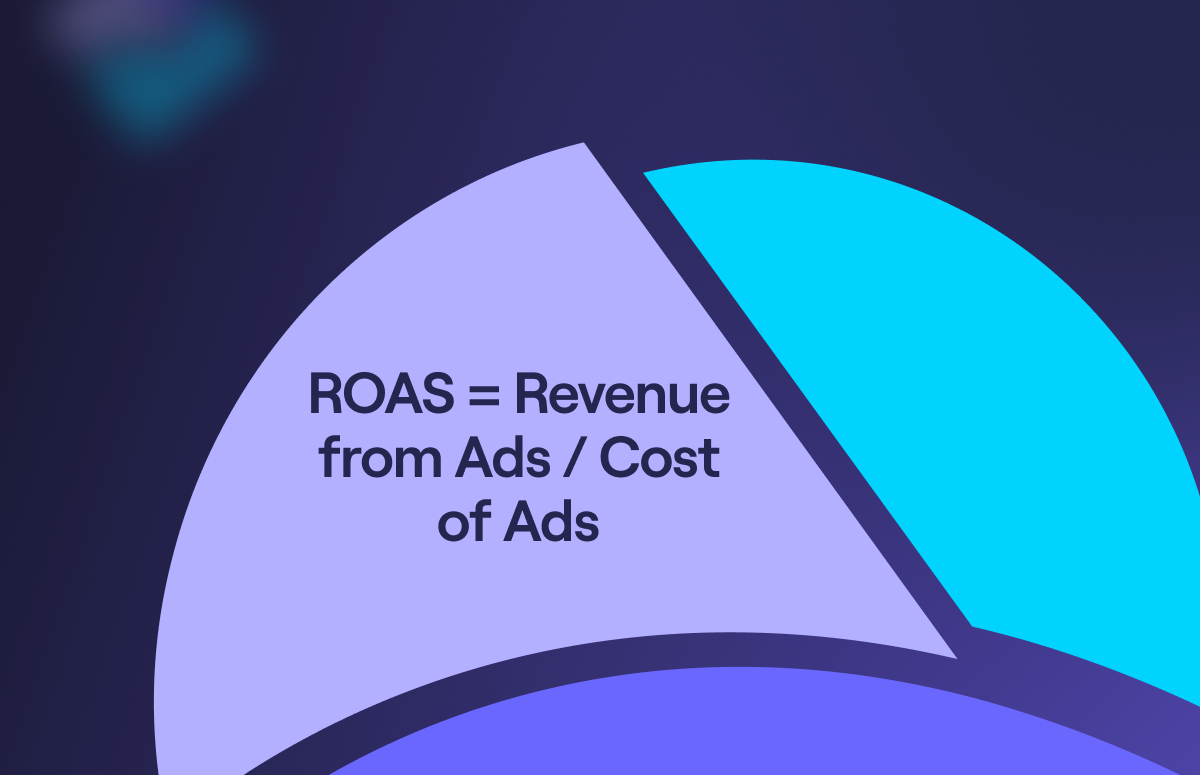 What is ROAS? How to Calculate Return On Ad Spend