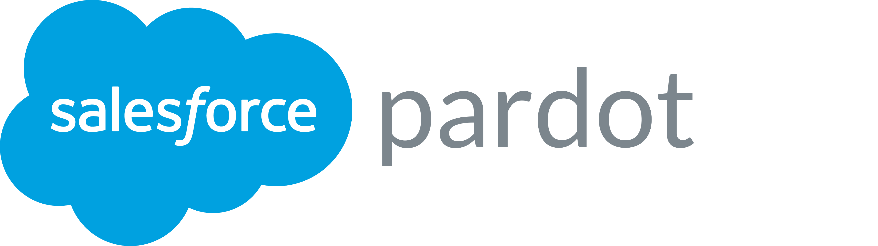 Pardot-Specialist Prüfungsfragen